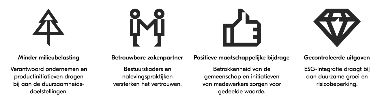 ESG-Initiatives-Across-Europe_NL