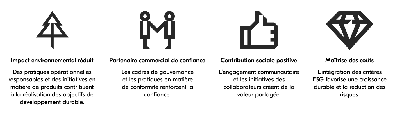 ESG-Initiatives-Across-Europe_FR