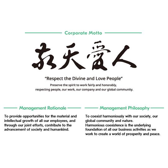 Respect the Divine and Love People Respect the Divine